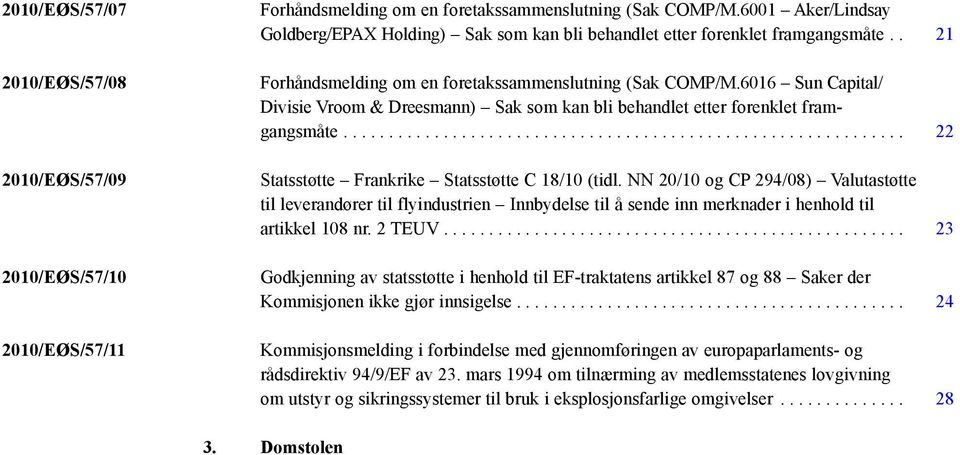 6016 Sun Capital/ Divisie Vroom & Dreesmann) Sak som kan bli behandlet etter forenklet framgangsmåte.............................................................. 22 Statsstøtte Frankrike Statsstøtte C 18/10 (tidl.