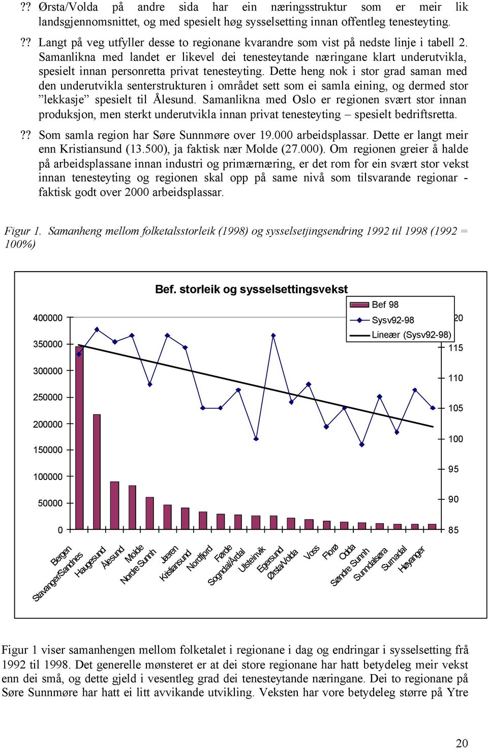 Samanlikna med landet er likevel dei tenesteytande næringane klart underutvikla, spesielt innan personretta privat tenesteyting.