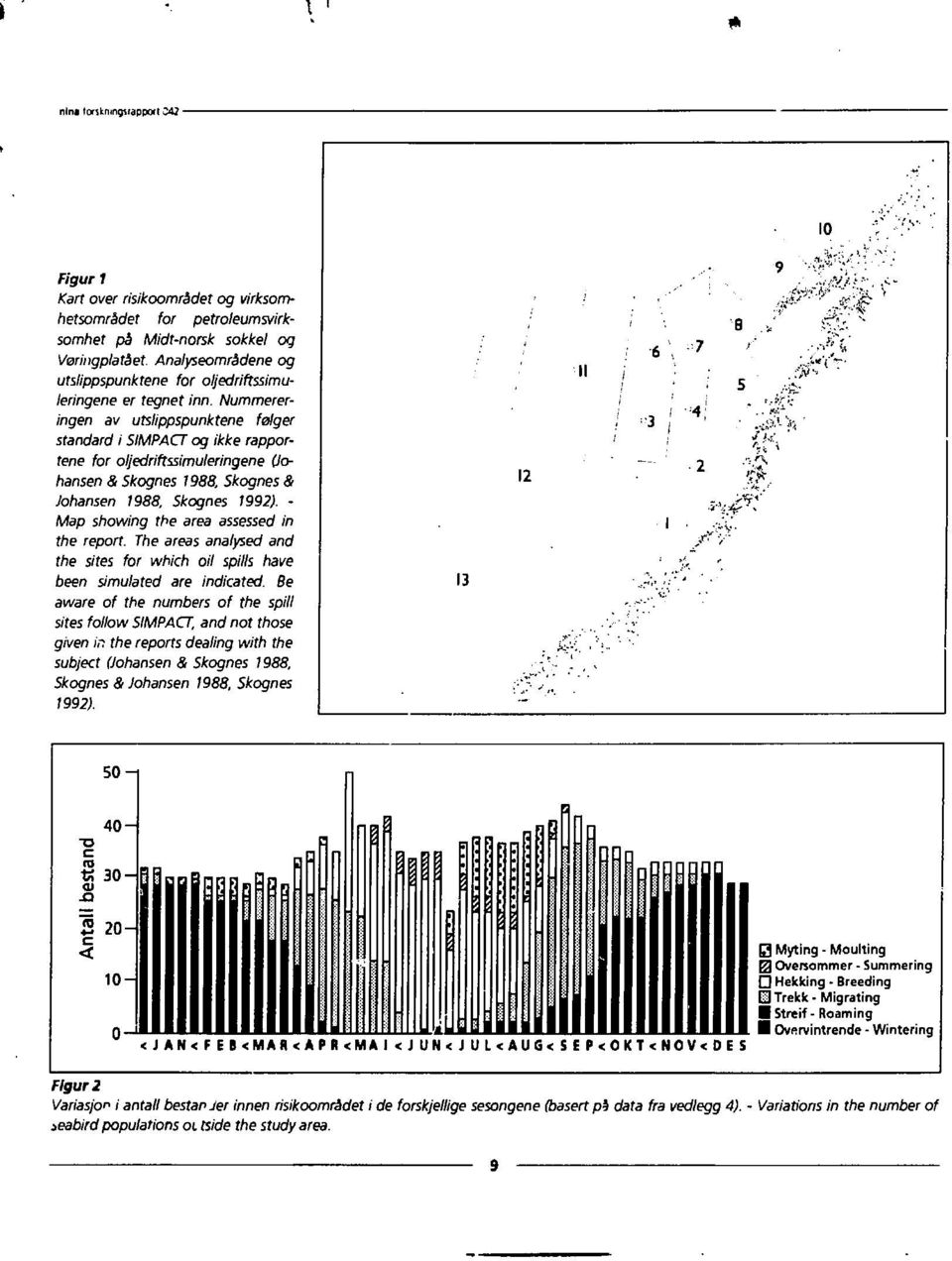 Nummereringen av utslippspunktene folger standard i SIMPACT og ikke rapportene for oljedriftssimuleringene (Johansen & Skognes 1988, Skognes & Johansen 1988, Skognes 1992).