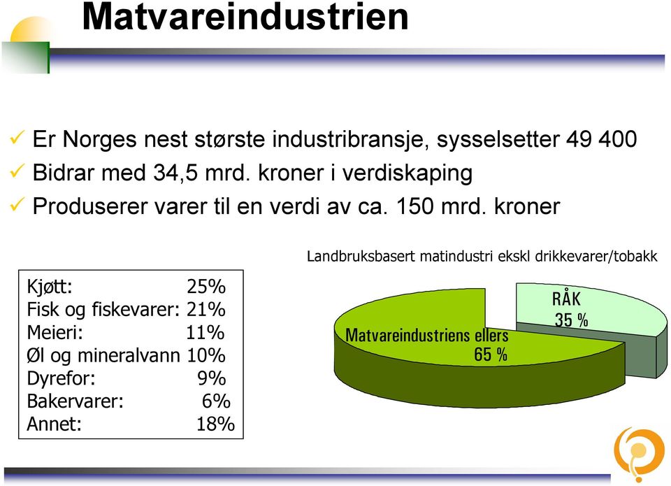 kroner Landbruksbasert matindustri ekskl drikkevarer/tobakk Kjøtt: 25% Fisk og fiskevarer: