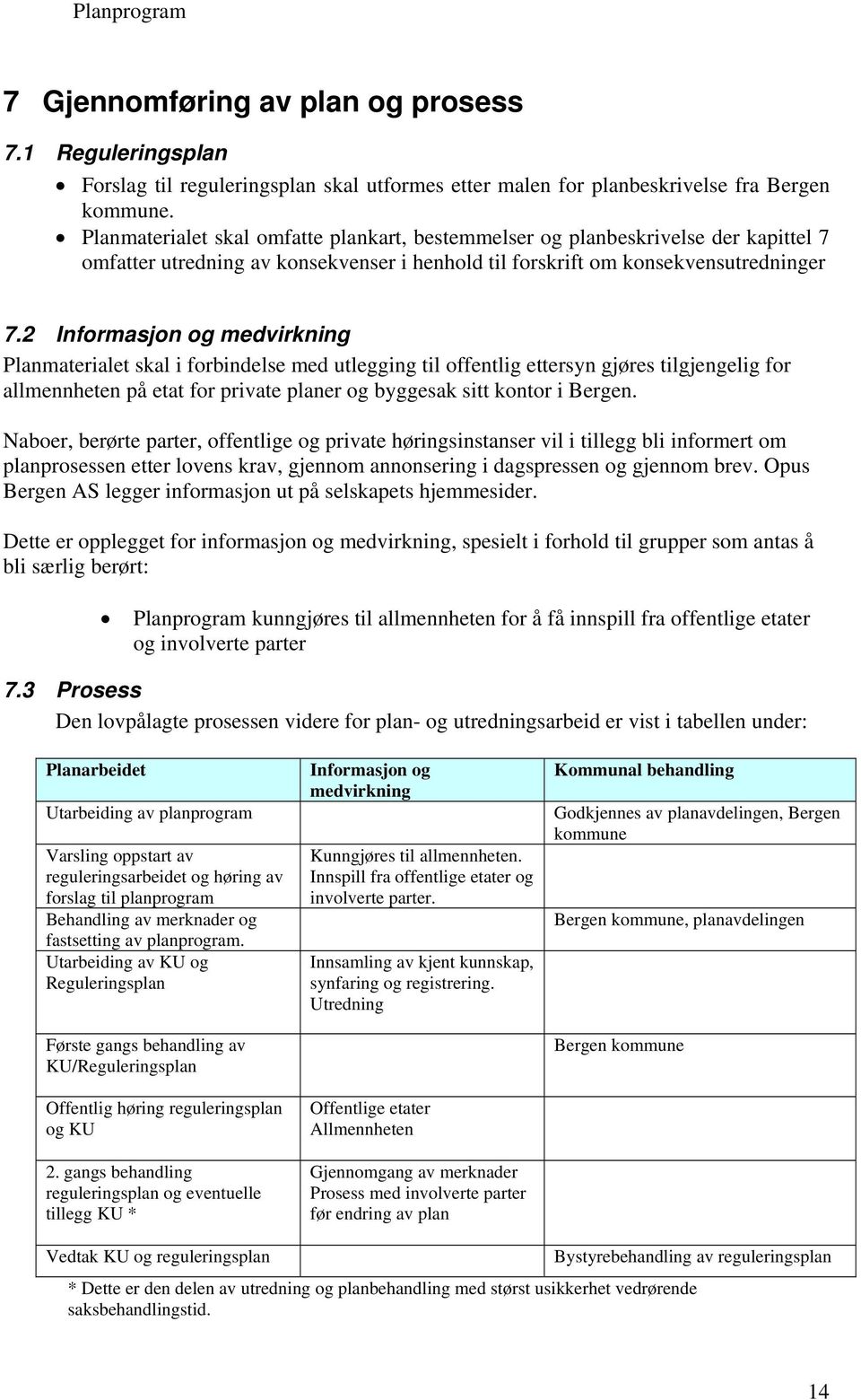 2 Informasjon og medvirkning Planmaterialet skal i forbindelse med utlegging til offentlig ettersyn gjøres tilgjengelig for allmennheten på etat for private planer og byggesak sitt kontor i Bergen.