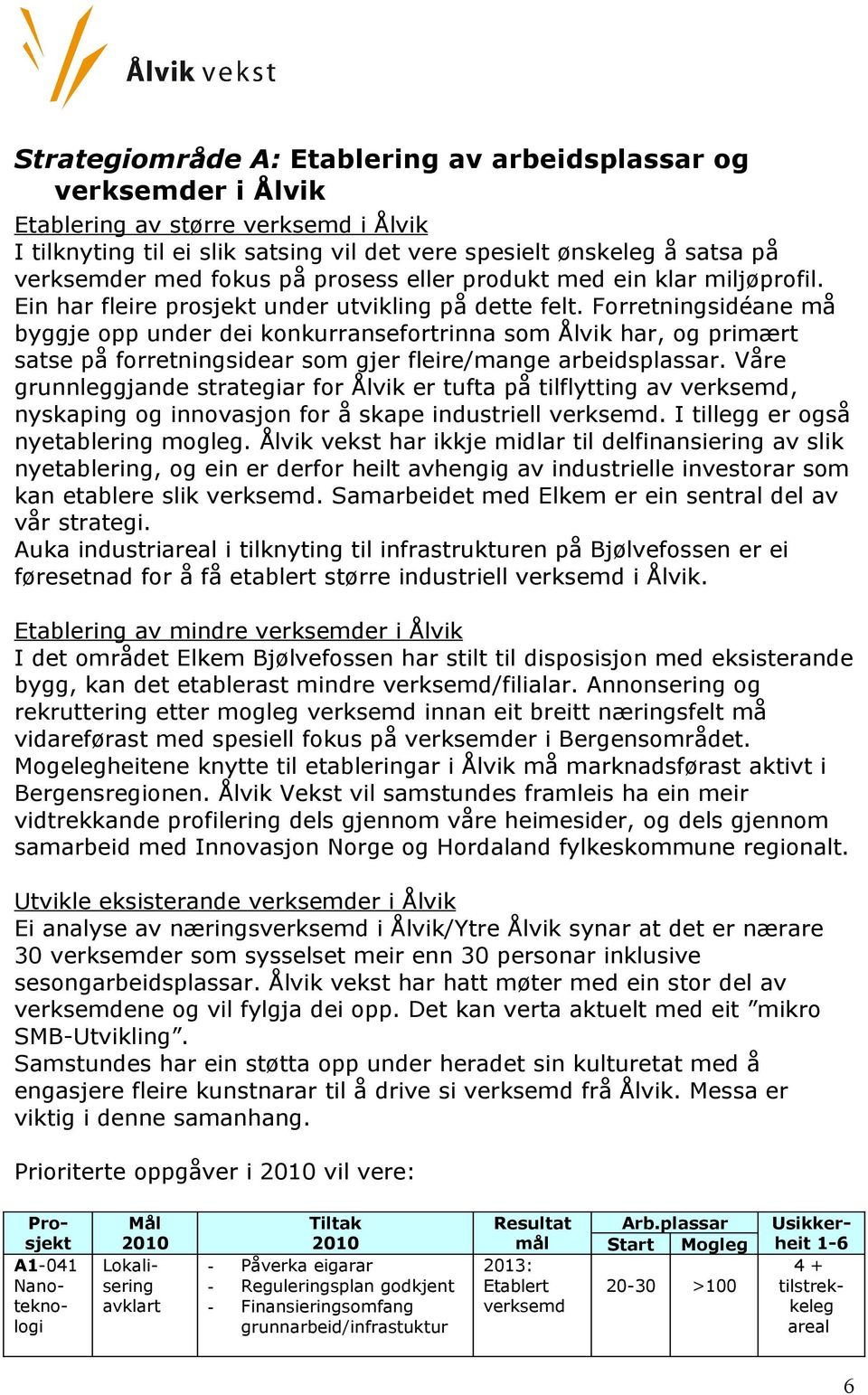 Forretningsidéane må byggje opp under dei konkurransefortrinna som Ålvik har, og primært satse på forretningsidear som gjer fleire/mange arbeidsplassar.