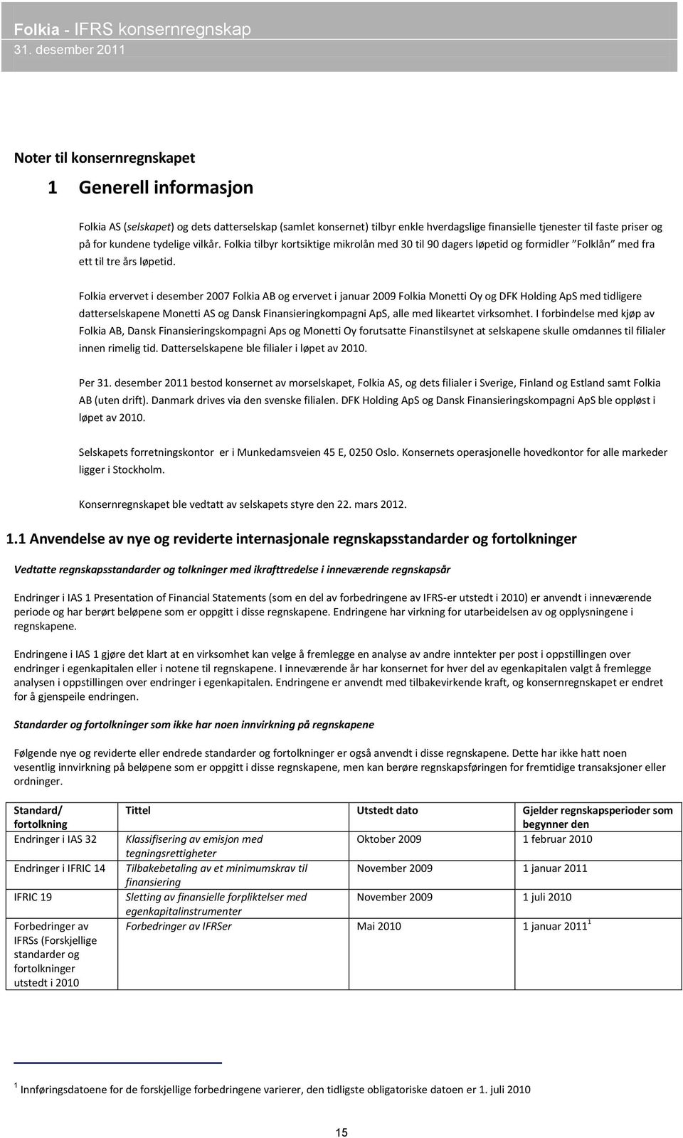 Folkia ervervet i desember 2007 Folkia AB og ervervet i januar 2009 Folkia Monetti Oy og DFK Holding ApS med tidligere datterselskapene Monetti AS og Dansk Finansieringkompagni ApS, alle med