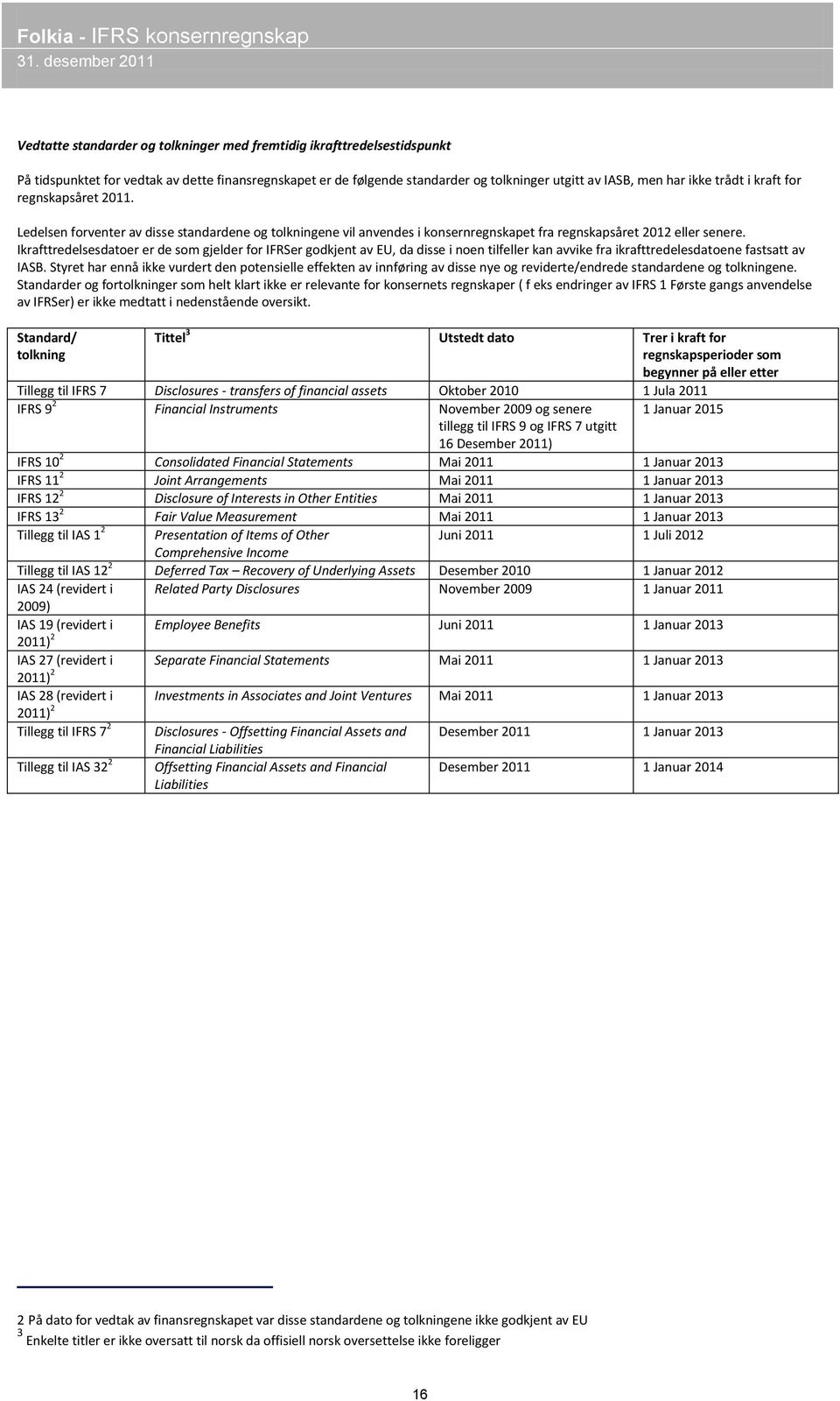 Ikrafttredelsesdatoer er de som gjelder for IFRSer godkjent av EU, da disse i noen tilfeller kan avvike fra ikrafttredelesdatoene fastsatt av IASB.