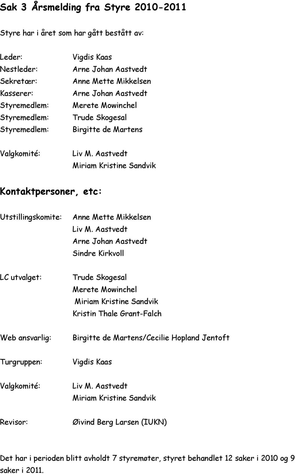 Aastvedt Miriam Kristine Sandvik Kontaktpersoner, etc: Utstillingskomite: Anne Mette Mikkelsen Liv M.