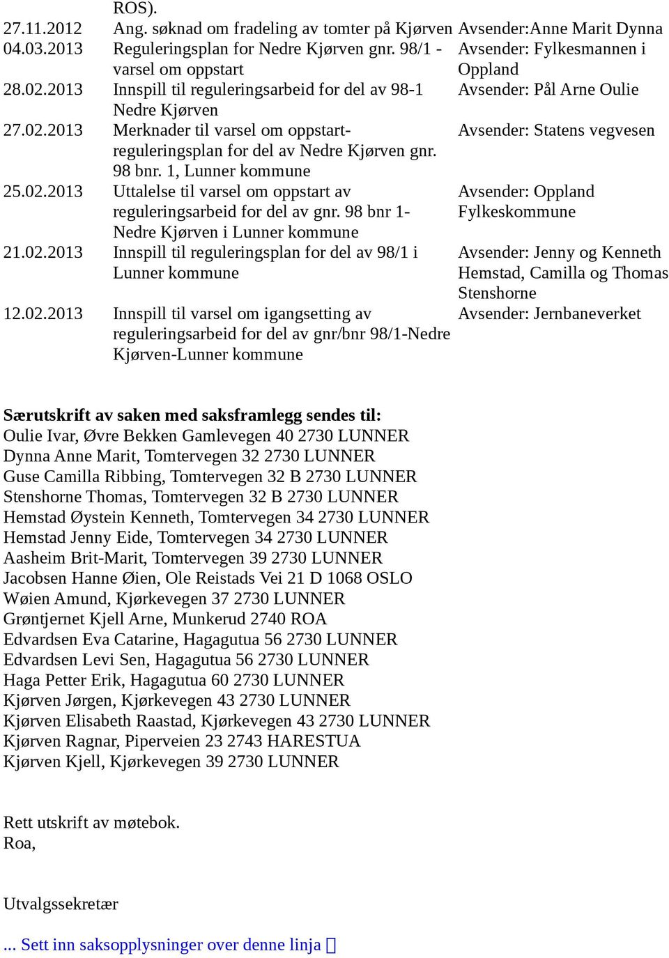 98 bnr. 1, Lunner kommune 25.02.2013 Uttalelse til varsel om oppstart av reguleringsarbeid for del av gnr. 98 bnr 1- Nedre Kjørven i Lunner kommune Avsender: Oppland Fylkeskommune 21.02.2013 Innspill til reguleringsplan for del av 98/1 i Lunner kommune 12.