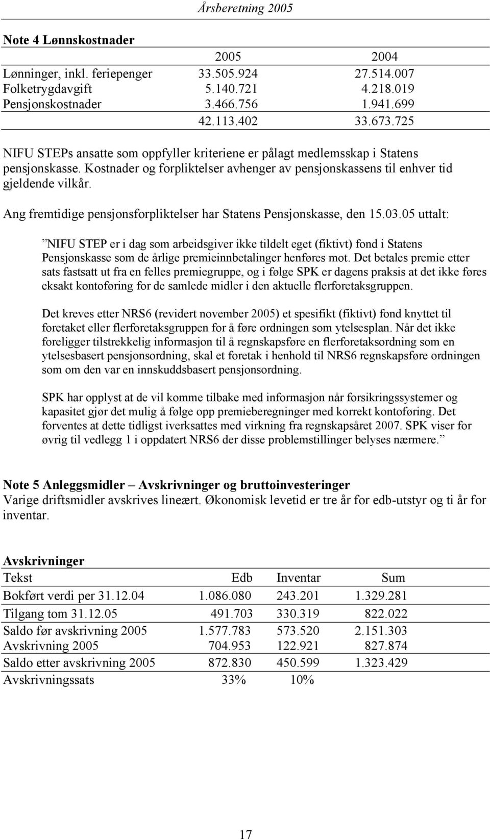 Ang fremtidige pensjonsforpliktelser har Statens Pensjonskasse, den 15.03.