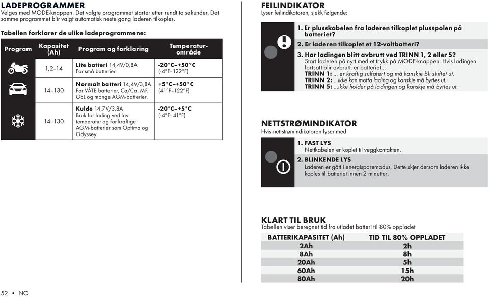 14 130 14 130 Normalt batteri 14,4V/ For VÅTE batterier, Ca/Ca, MF, GEL og mange AGM-batterier. Kulde 14,7V/ Bruk for lading ved lav temperatur og for kraftige AGM-batterier som Optima og Odyssey.