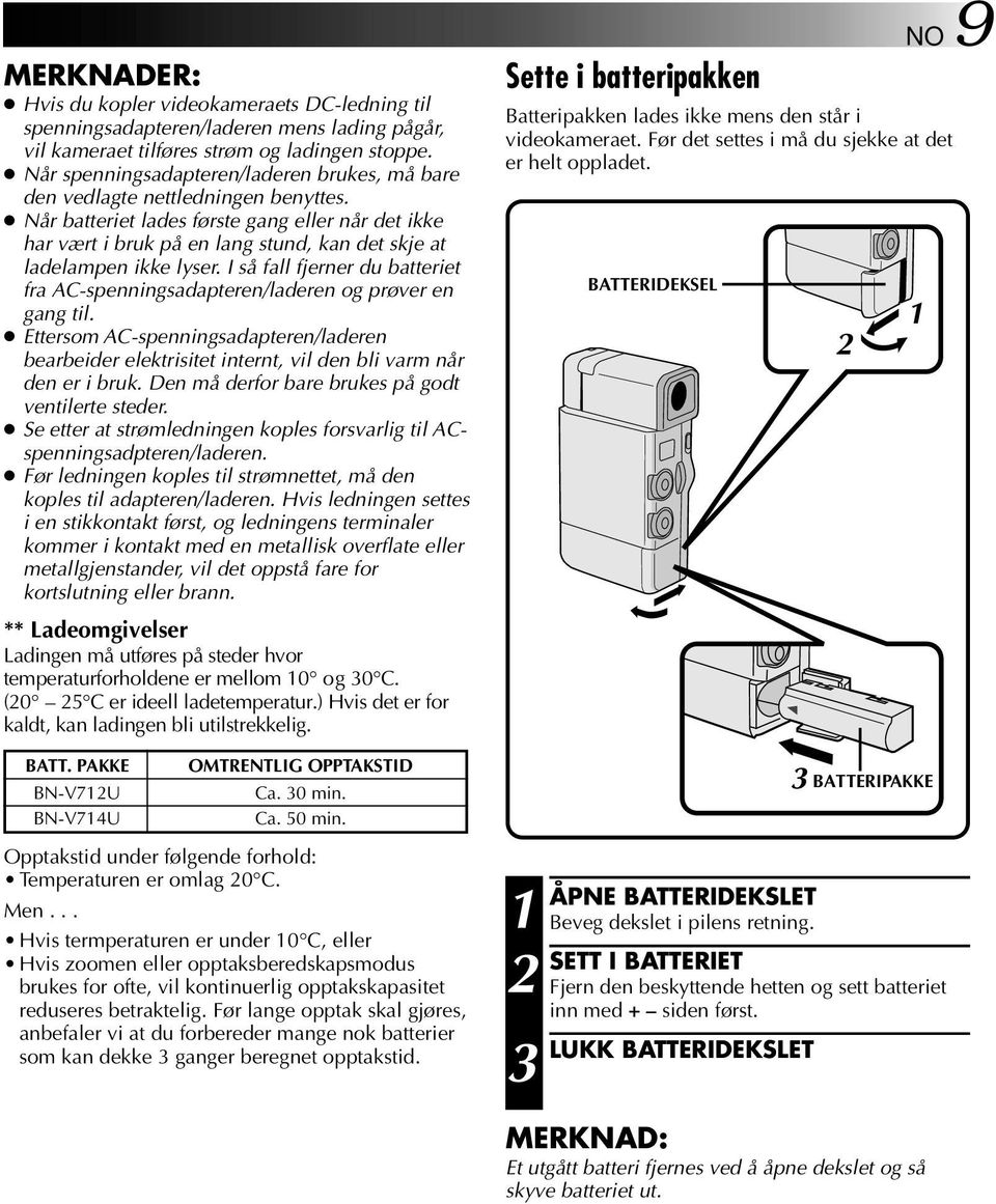 Når batteriet lades første gang eller når det ikke har vært i bruk på en lang stund, kan det skje at ladelampen ikke lyser.