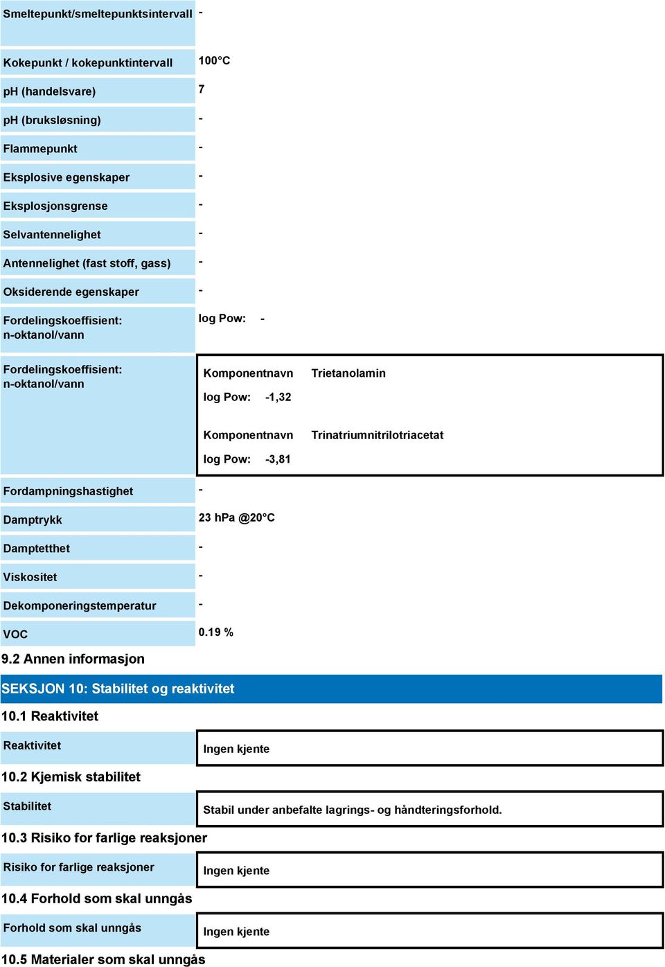 Komponentnavn log Pow: -3,81 Trinatriumnitrilotriacetat Fordampningshastighet - Damptrykk 23 hpa @20 C Damptetthet - Viskositet - Dekomponeringstemperatur - VOC 0.19 % 9.