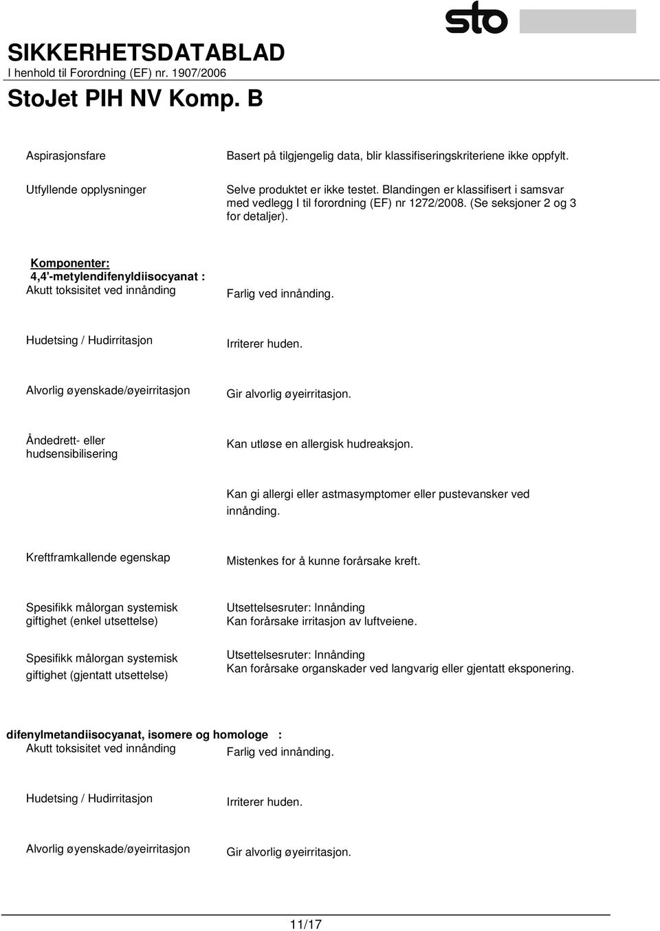 Komponenter: 4,4'-metylendifenyldiisocyanat : Akutt toksisitet ved innånding Farlig ved innånding. Hudetsing / Hudirritasjon Irriterer huden.