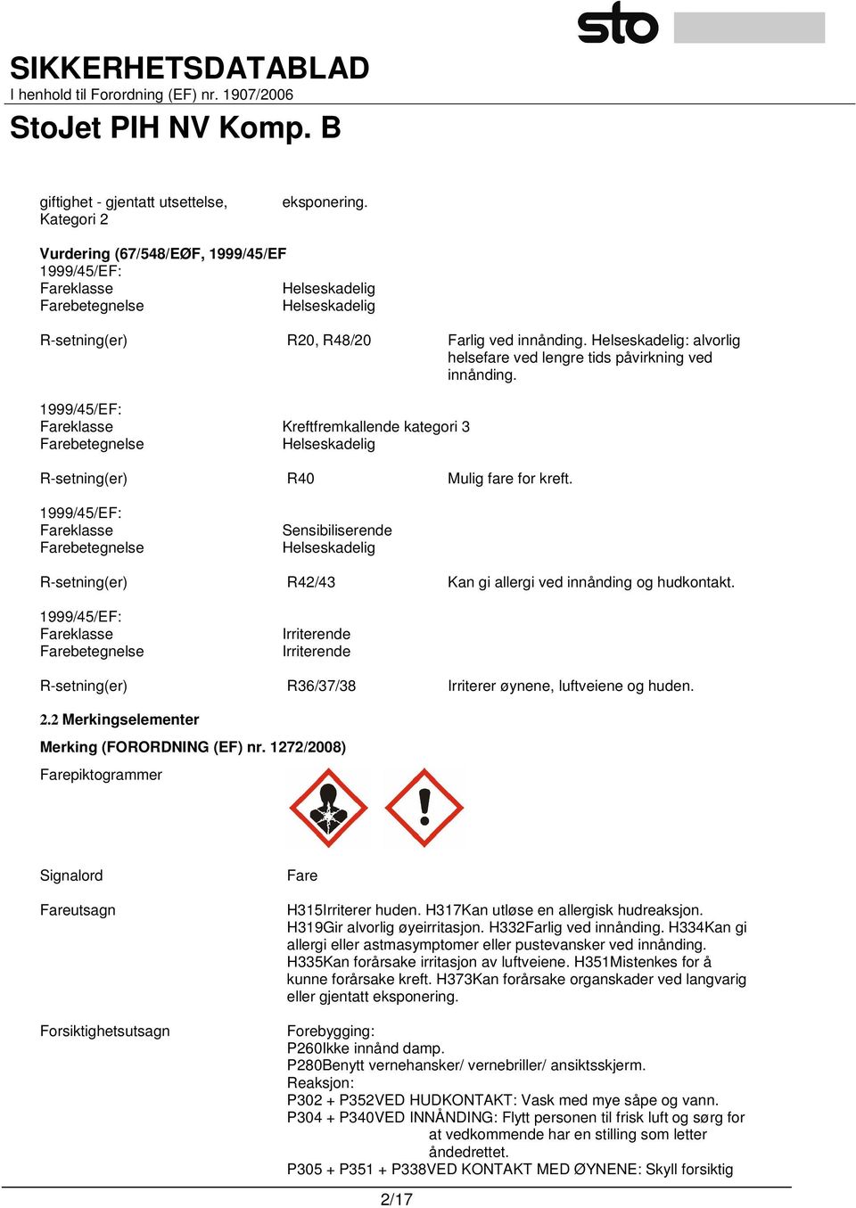 Helseskadelig: alvorlig helsefare ved lengre tids påvirkning ved innånding. 1999/45/EF: Fareklasse Kreftfremkallende kategori 3 Farebetegnelse Helseskadelig R-setning(er) R40 Mulig fare for kreft.