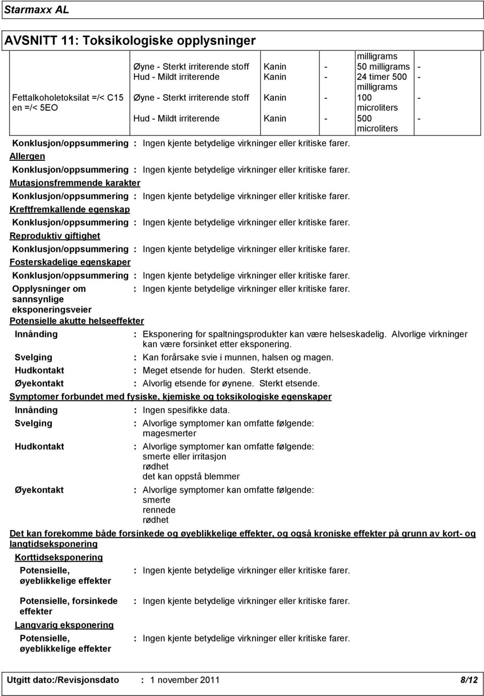 sannsynlige eksponeringsveier Potensielle akutte helseeffekter Innånding Svelging Hudkontakt Øyekontakt Eksponering for spaltningsprodukter kan være helseskadelig.