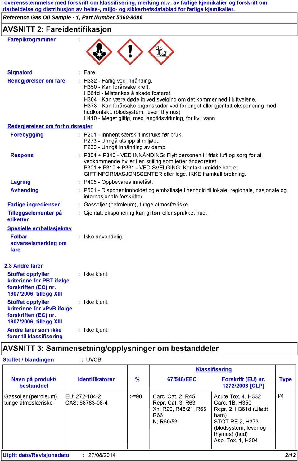 H304 - Kan være dødelig ved svelging om det kommer ned i luftveiene. H373 - Kan forårsake organskader ved forlenget eller gjentatt eksponering med hudkontakt.