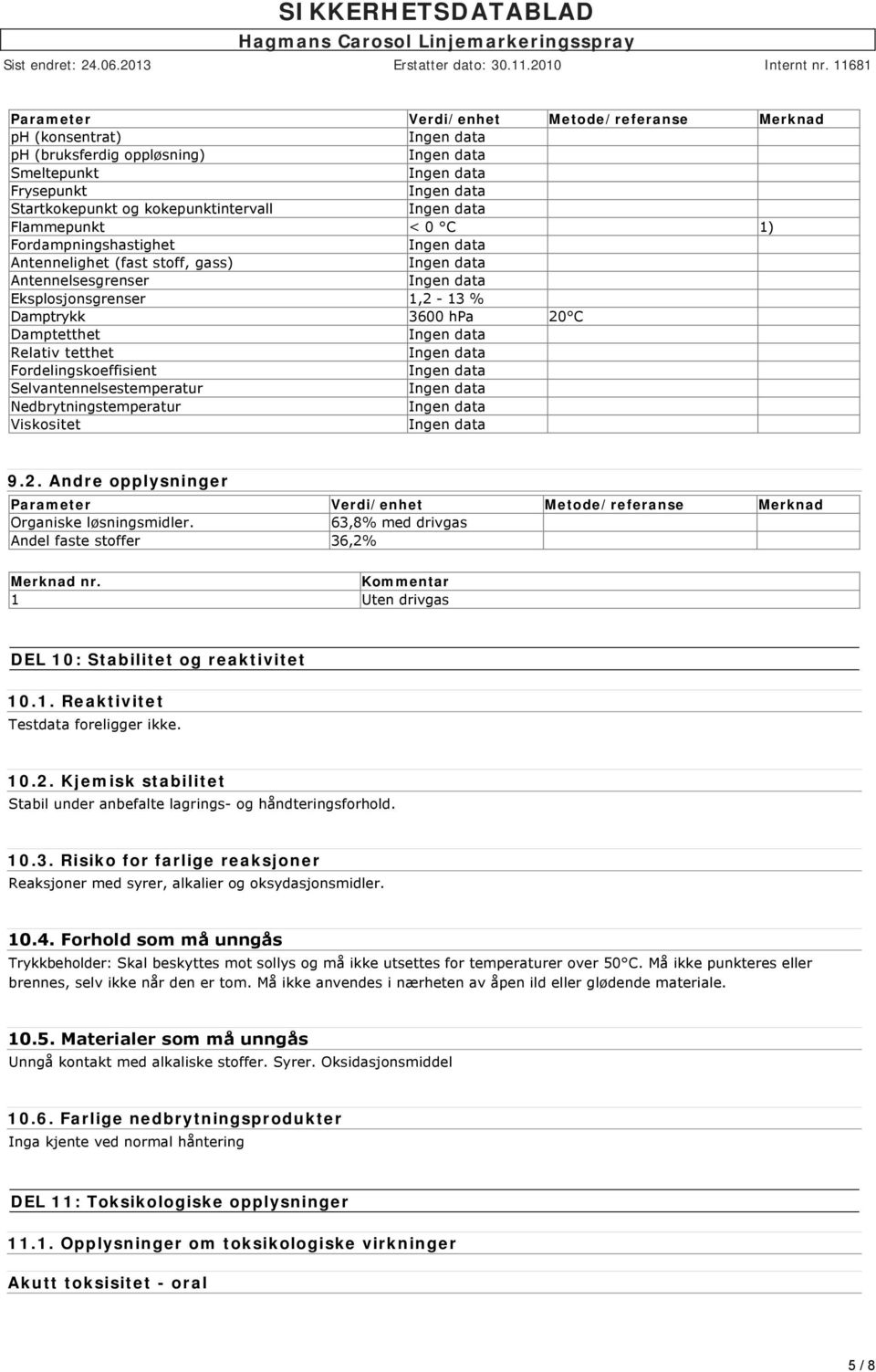 Nedbrytningstemperatur Viskositet 9.2. Andre opplysninger Parameter Verdi/enhet Metode/referanse Merknad Organiske løsningsmidler. 63,8% med drivgas Andel faste stoffer 36,2% Merknad nr.