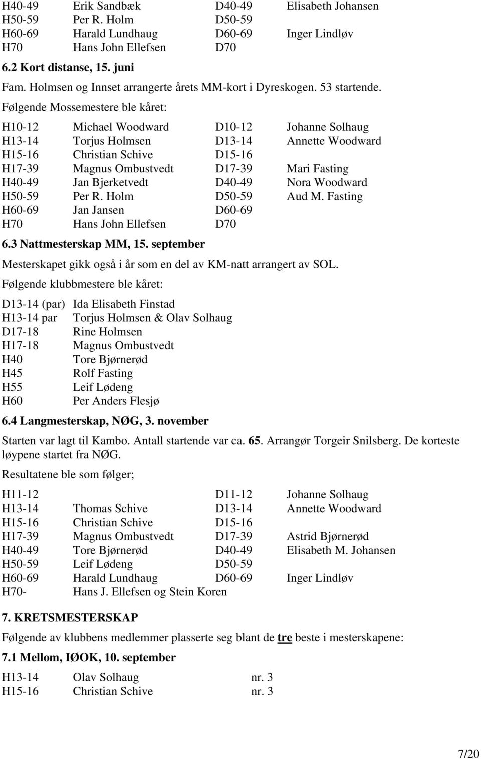 Følgende Mossemestere ble kåret: H10-12 Michael Woodward D10-12 Johanne Solhaug H13-14 Torjus Holmsen D13-14 Annette Woodward H15-16 Christian Schive D15-16 H17-39 Magnus Ombustvedt D17-39 Mari