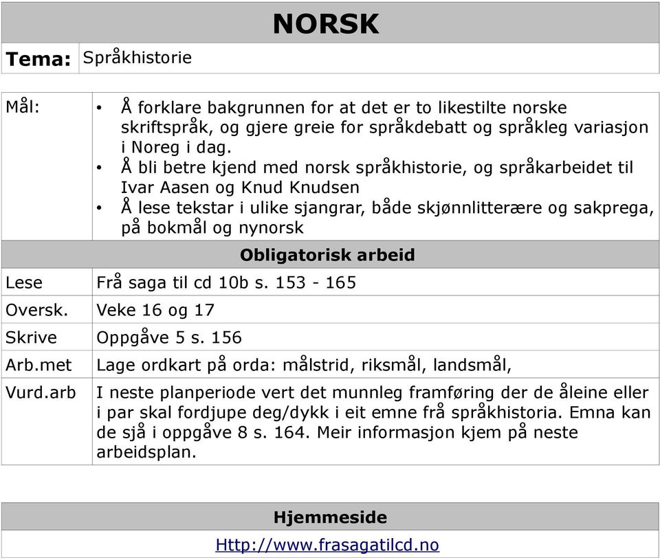 Lese Frå saga til cd 10b s. 153-165 Oversk. Veke 16 og 17 Skrive Oppgåve 5 s. 156 Arb.met Vurd.