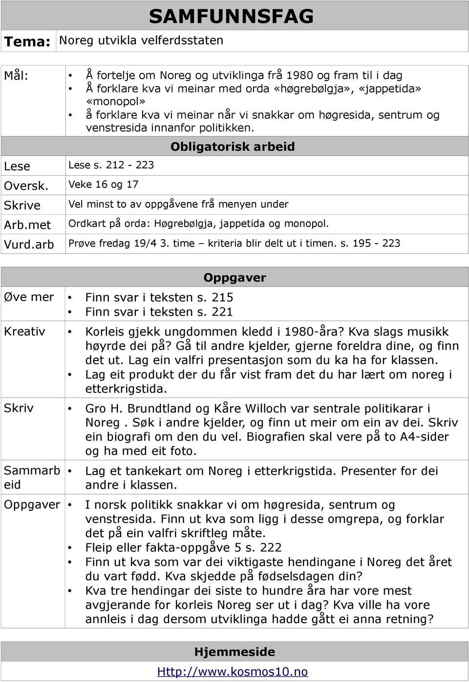 met Vel minst to av oppgåvene frå menyen under Ordkart på orda: Høgrebølgja, jappetida og monopol. Vurd.arb Prøve fredag 19/4 3. time kriteria blir delt ut i timen. s.