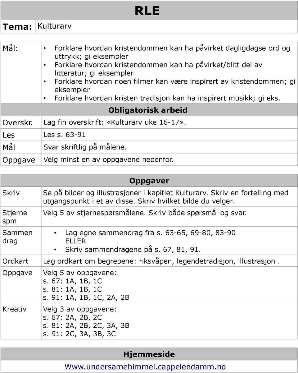 Les Les s. 63-91 Mål Oppgave Svar skriftlig på målene. Velg minst en av oppgavene nedenfor. Skriv Stjerne spm Sammen drag Se på bilder og illustrasjoner i kapitlet Kulturarv.