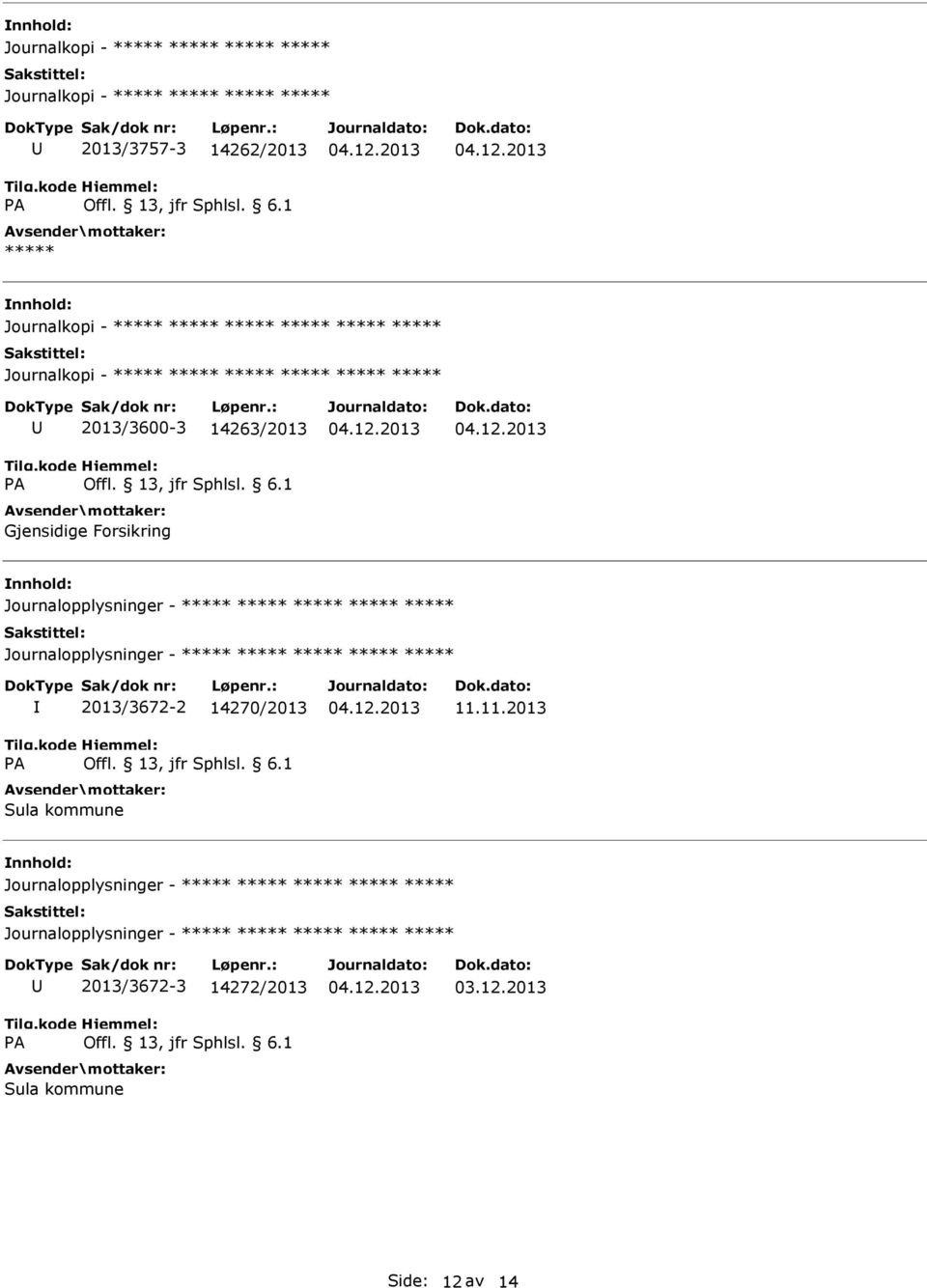 Journalopplysninger - 2013/3672-2 14270/2013 Sula kommune 11.