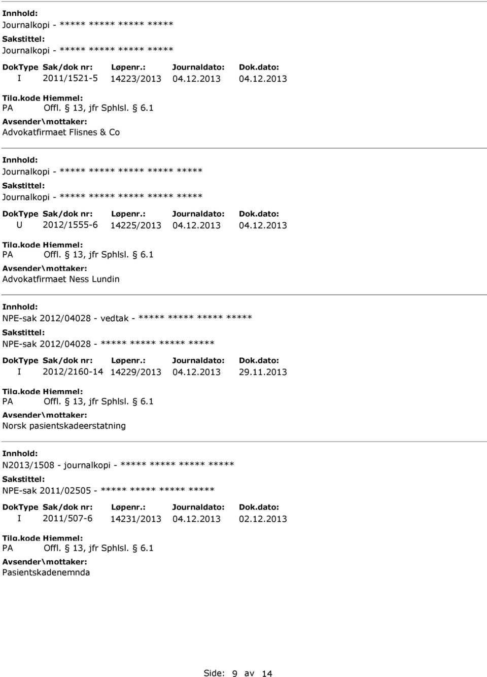 NE-sak 2012/04028-2012/2160-14 14229/2013 Norsk pasientskadeerstatning 29.11.