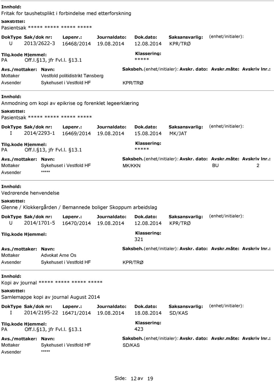 2014/2293-1 16469/2014 MK/JAT MK/KKN B 2 Vedrørende henvendelse Glenne / Klokkergården / Bemannede boliger Skoppum arbeidslag 2014/1701-5