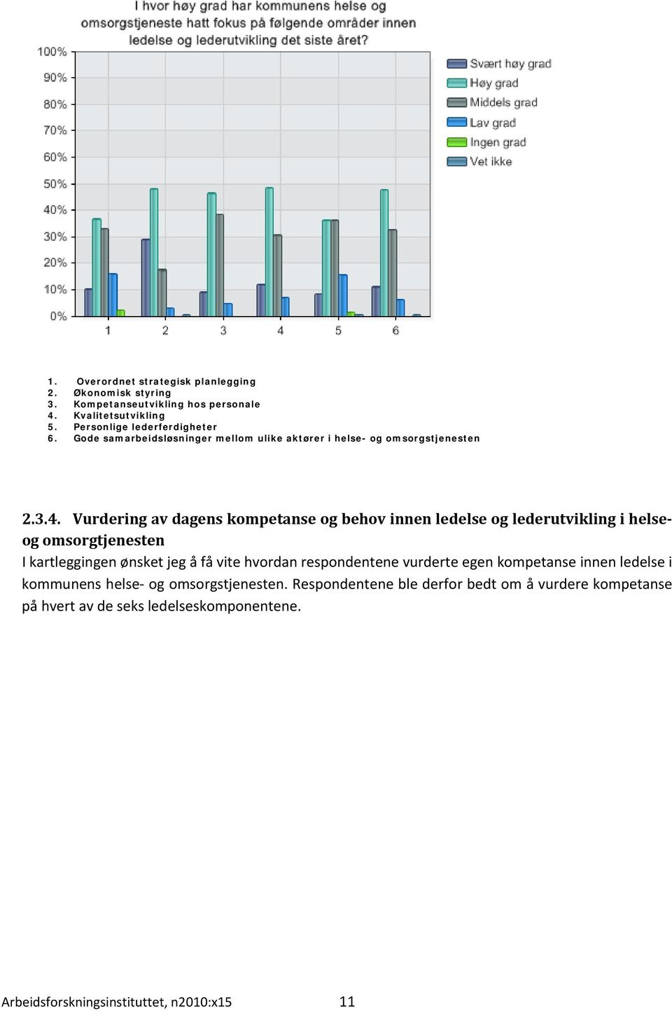 Vurdering av dagens kompetanse og behov innen ledelse og lederutvikling i helseog omsorgtjenesten I kartleggingen ønsket jeg å få vite hvordan