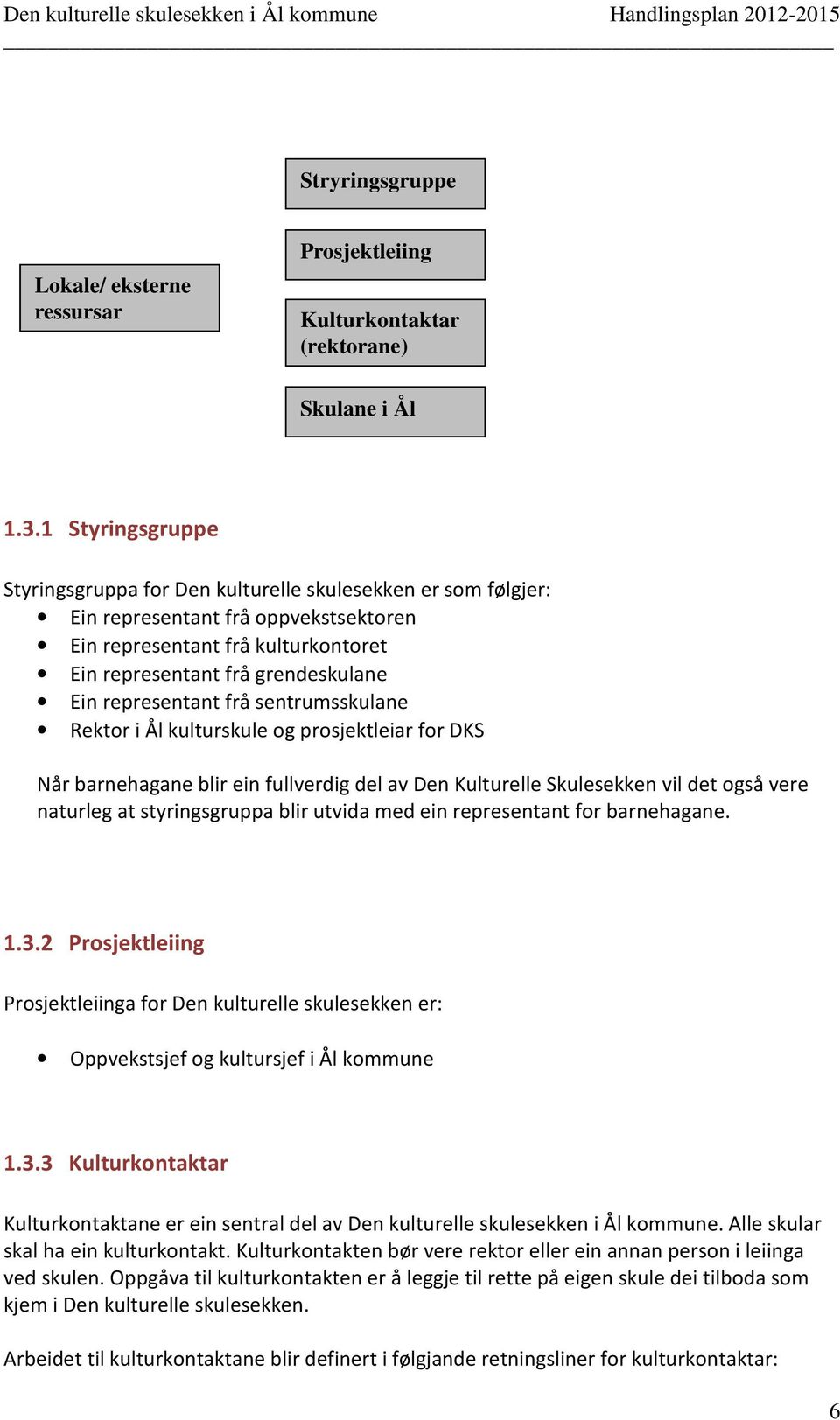 representant frå sentrumsskulane Rektor i Ål kulturskule og prosjektleiar for DKS Når barnehagane blir ein fullverdig del av Den Kulturelle Skulesekken vil det også vere naturleg at styringsgruppa