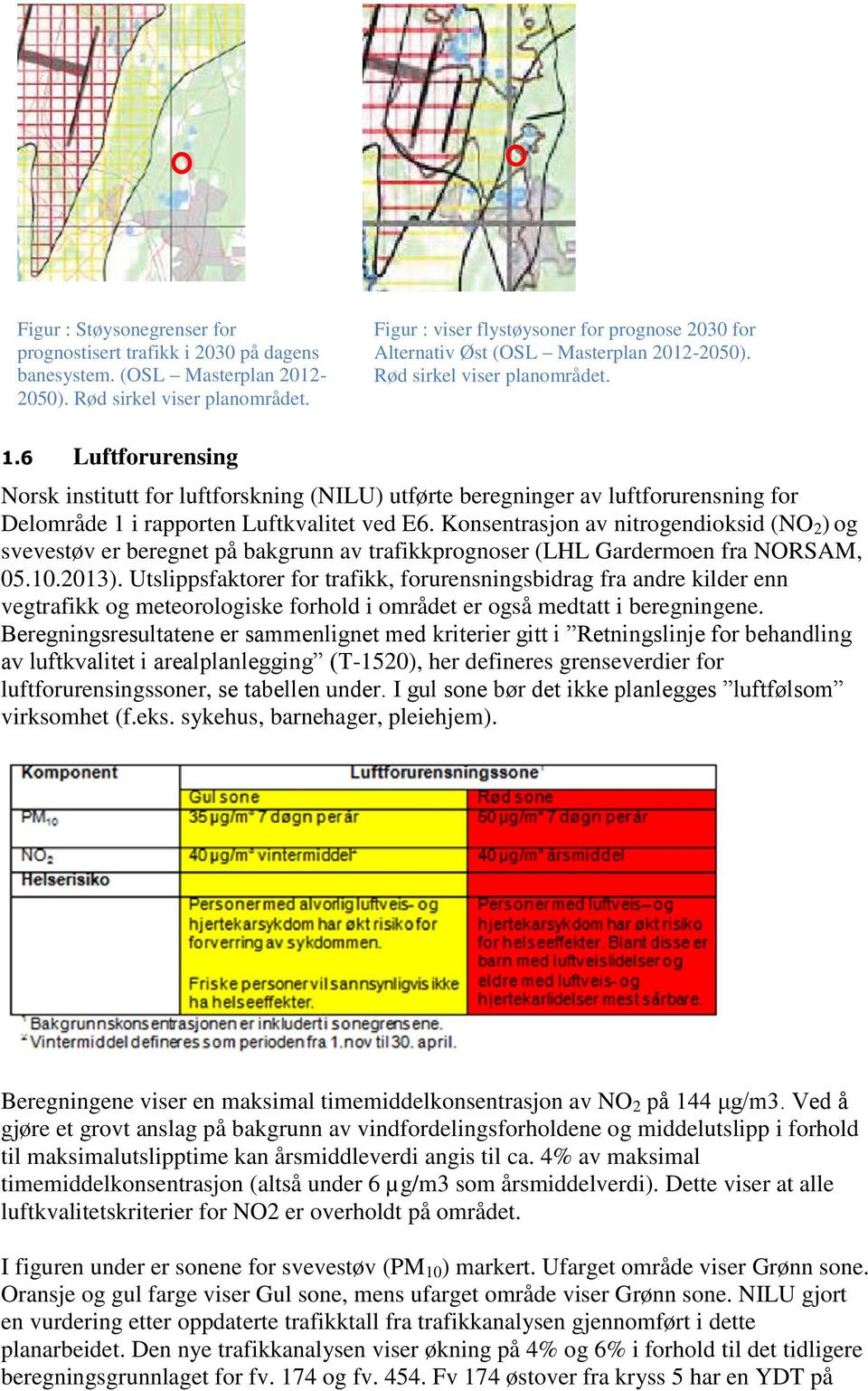6 Luftforurensing Norsk institutt for luftforskning (NILU) utførte beregninger av luftforurensning for Delområde 1 i rapporten Luftkvalitet ved E6.
