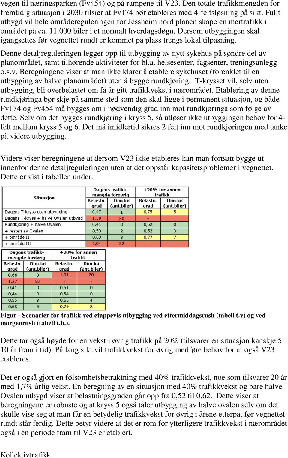 Dersom utbyggingen skal igangsettes før vegnettet rundt er kommet på plass trengs lokal tilpasning.