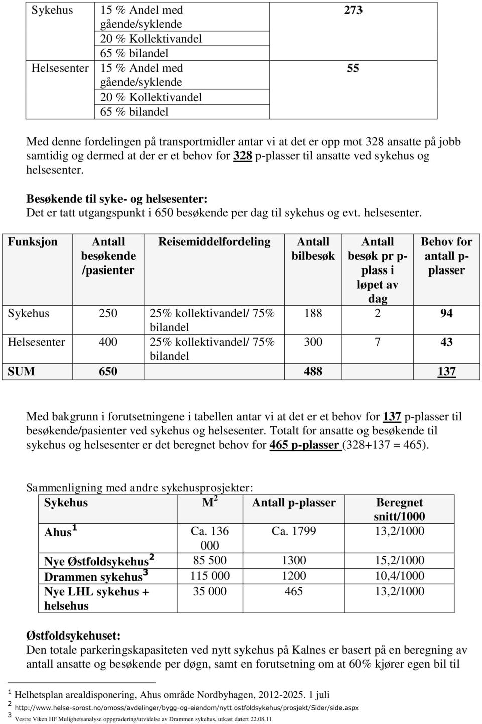 Besøkende til syke- og helsesenter: