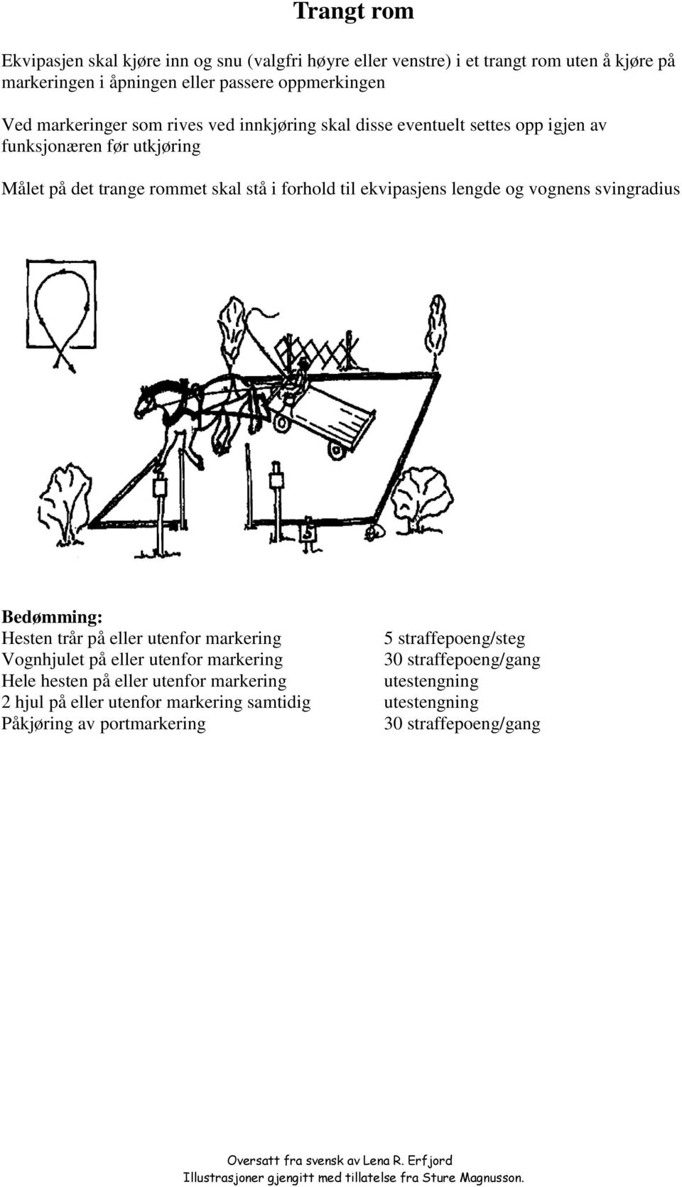 skal stå i forhold til ekvipasjens lengde og vognens svingradius Hesten trår på eller utenfor markering 5 straffepoeng/steg Vognhjulet på eller