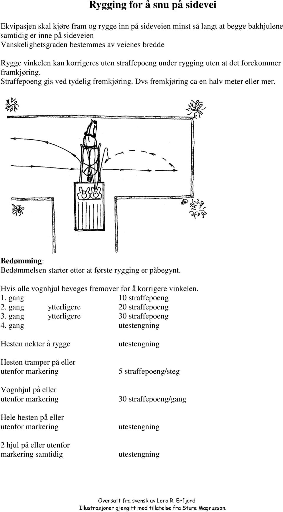 Bedømmelsen starter etter at første rygging er påbegynt. Hvis alle vognhjul beveges fremover for å korrigere vinkelen. 1. gang 10 straffepoeng 2. gang ytterligere 20 straffepoeng 3.