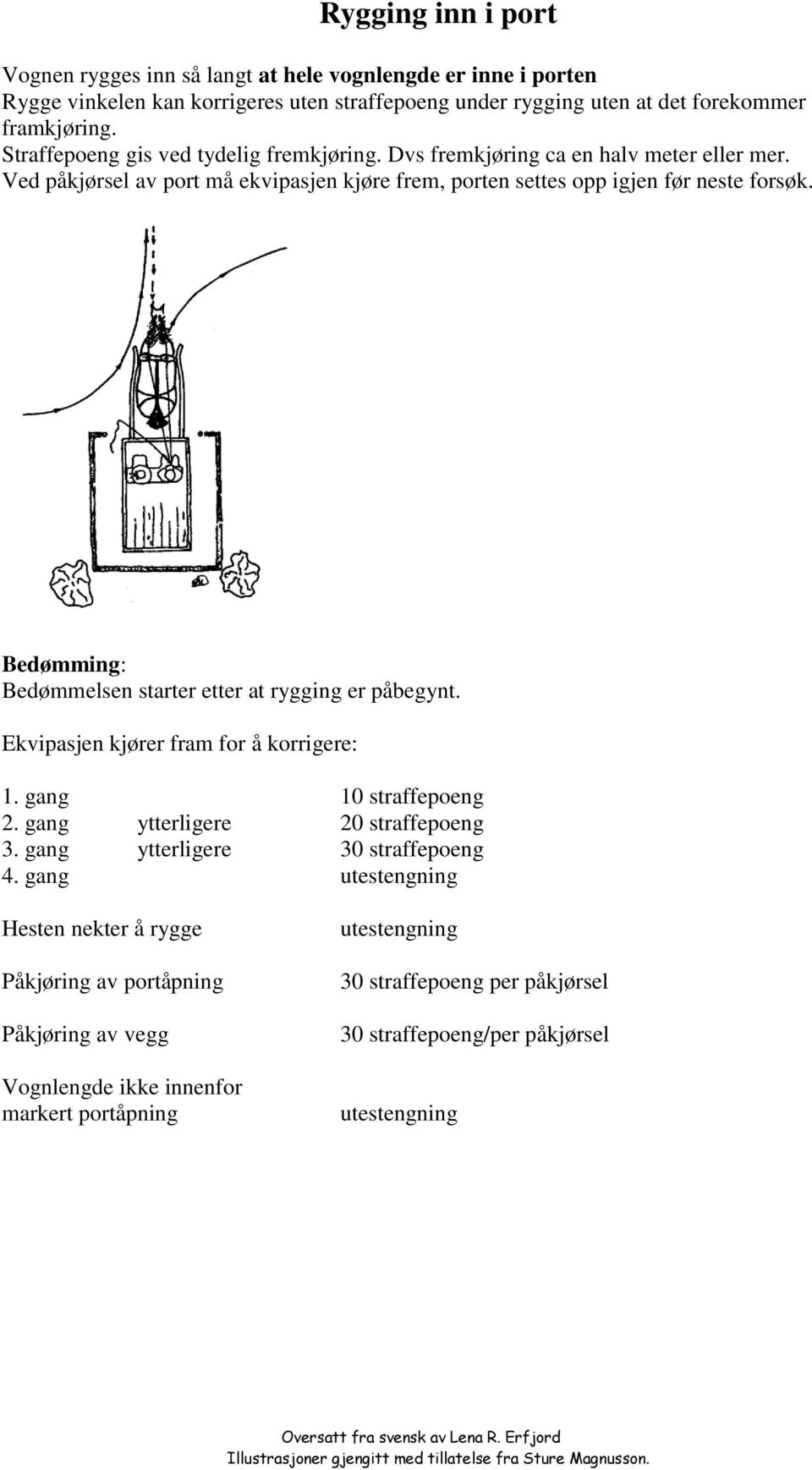 Bedømmelsen starter etter at rygging er påbegynt. Ekvipasjen kjører fram for å korrigere: 1. gang 10 straffepoeng 2. gang ytterligere 20 straffepoeng 3.