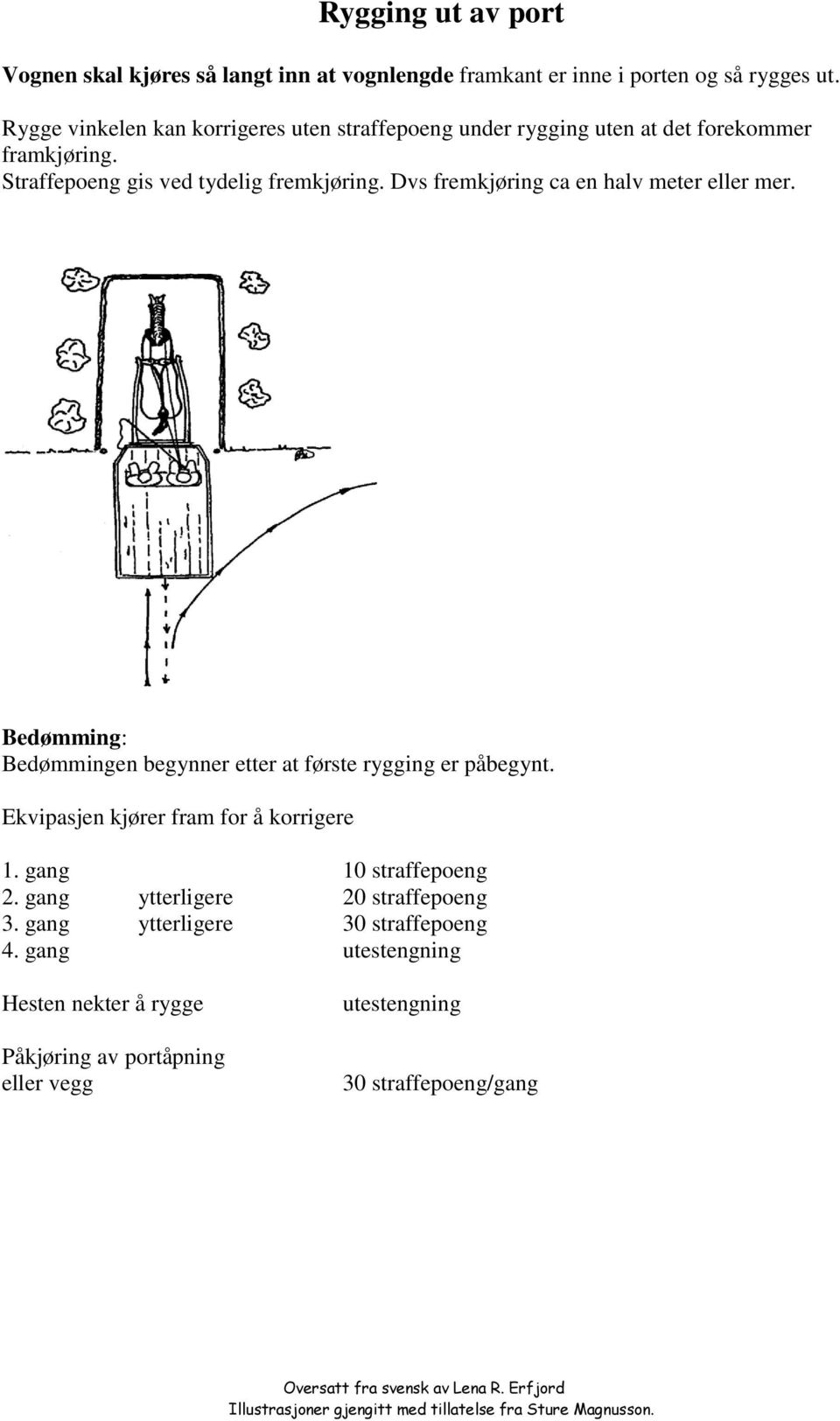 Dvs fremkjøring ca en halv meter eller mer. Bedømmingen begynner etter at første rygging er påbegynt. Ekvipasjen kjører fram for å korrigere 1.