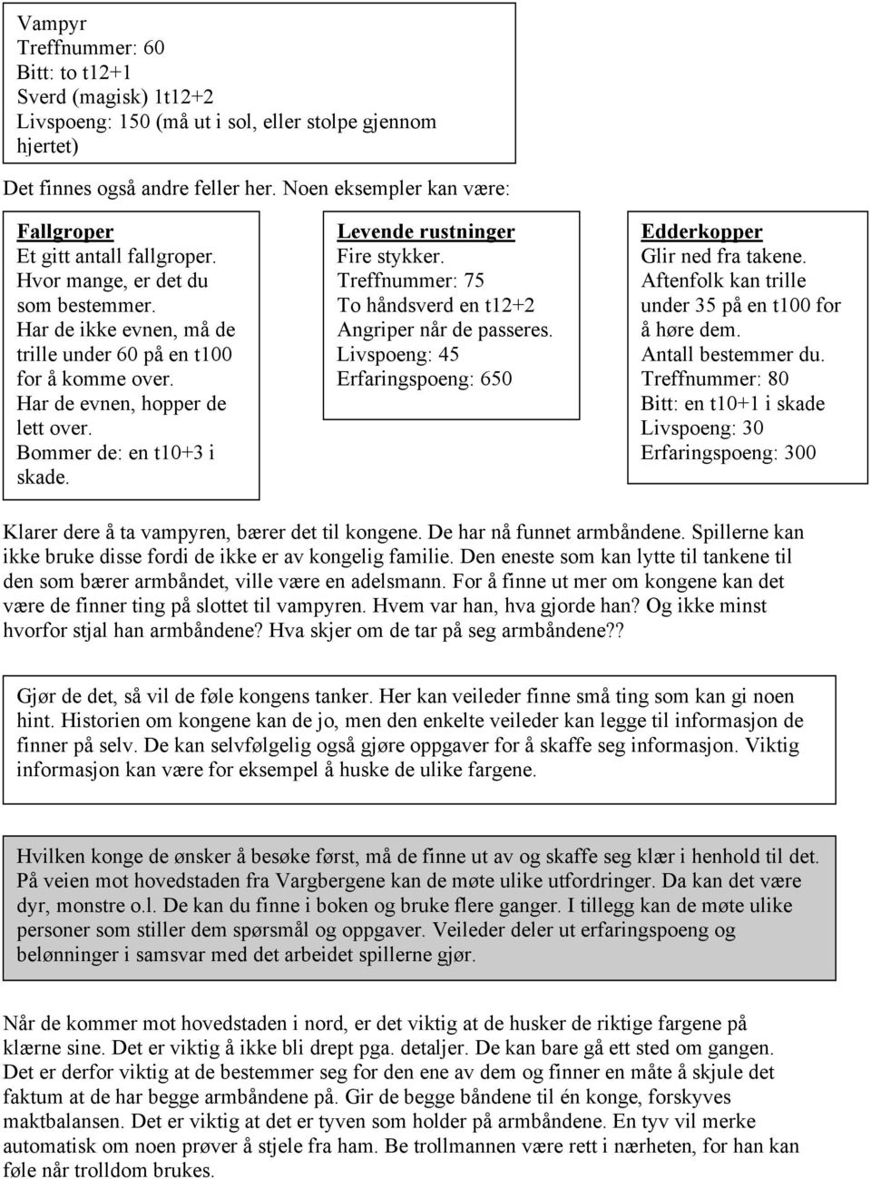 Har de evnen, hopper de lett over. Bommer de: en t10+3 i skade. Levende rustninger Fire stykker. Treffnummer: 75 To håndsverd en t12+2 Angriper når de passeres.