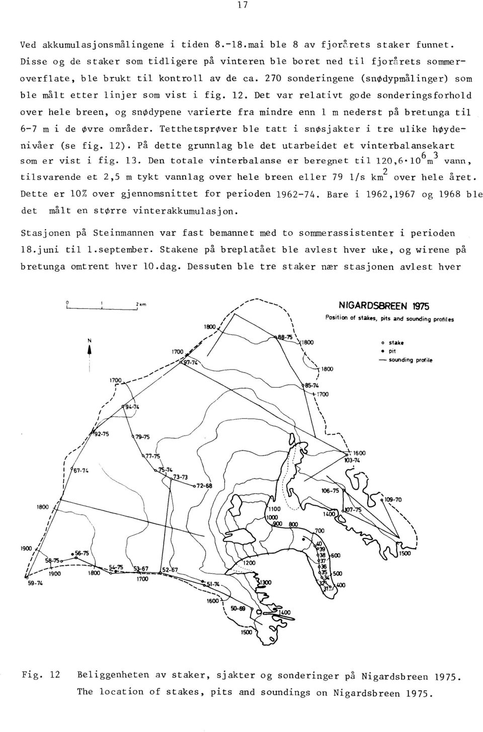 12. Det var relativt gode sonderingsforhold over hele breen, og snø dypene varierte fra mindre enn l m nederst på bretunga til 6-7 m i de Øvre områder.