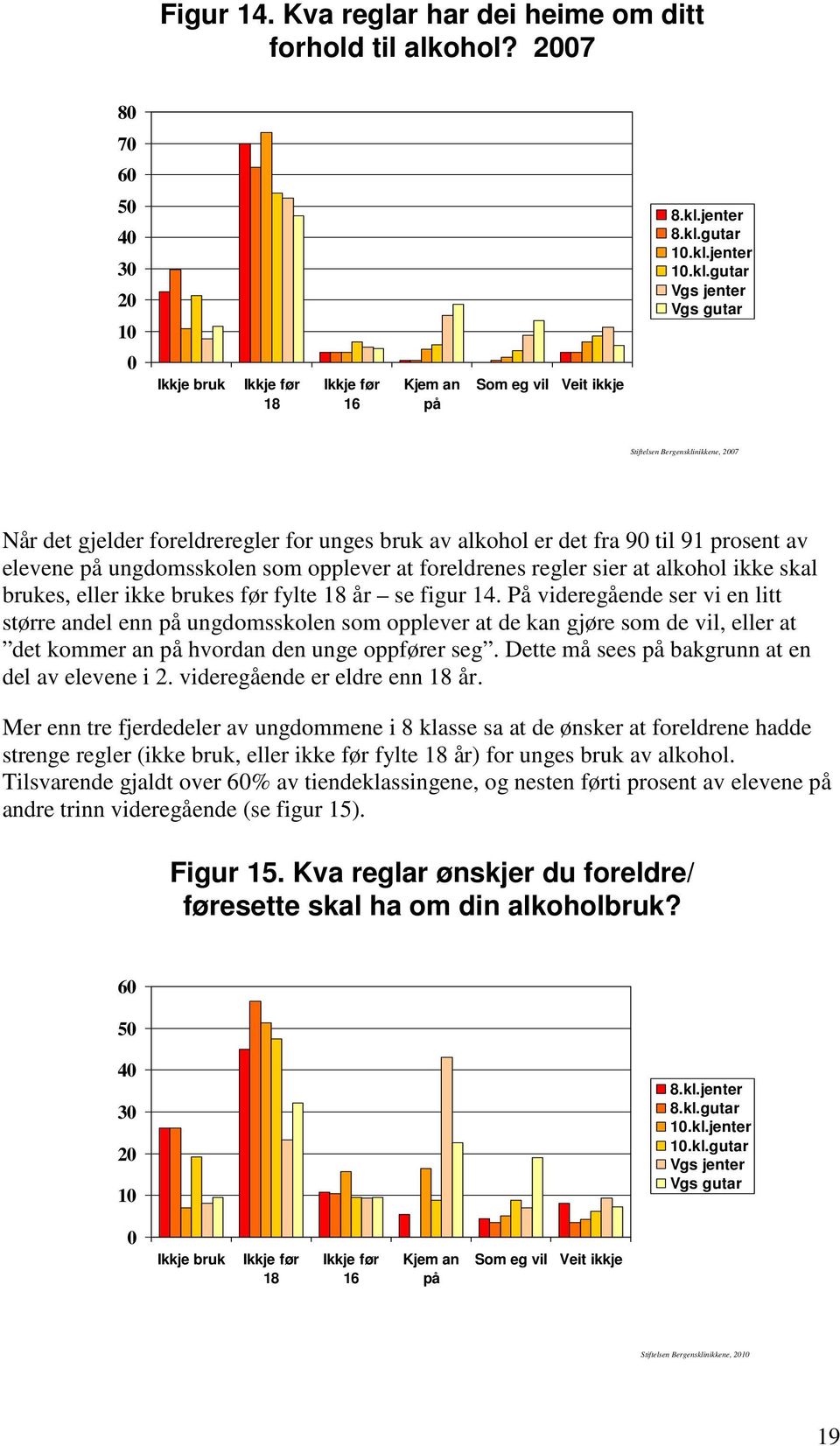 gutar 1.kl.