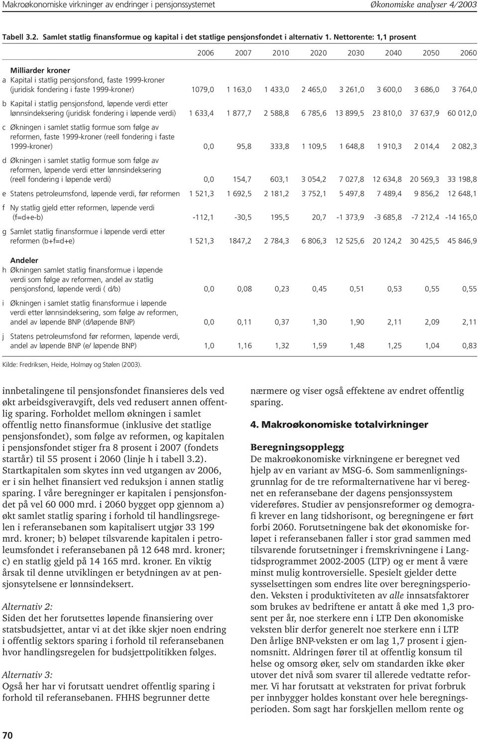 3 764,0 b Kapital i statlig pensjonsfond, løpende verdi etter lønnsindeksering (juridisk fondering i løpende verdi) 1 633,4 1 877,7 2 588,8 6 785,6 13 899,5 23 810,0 37 637,9 60 012,0 c Økningen i