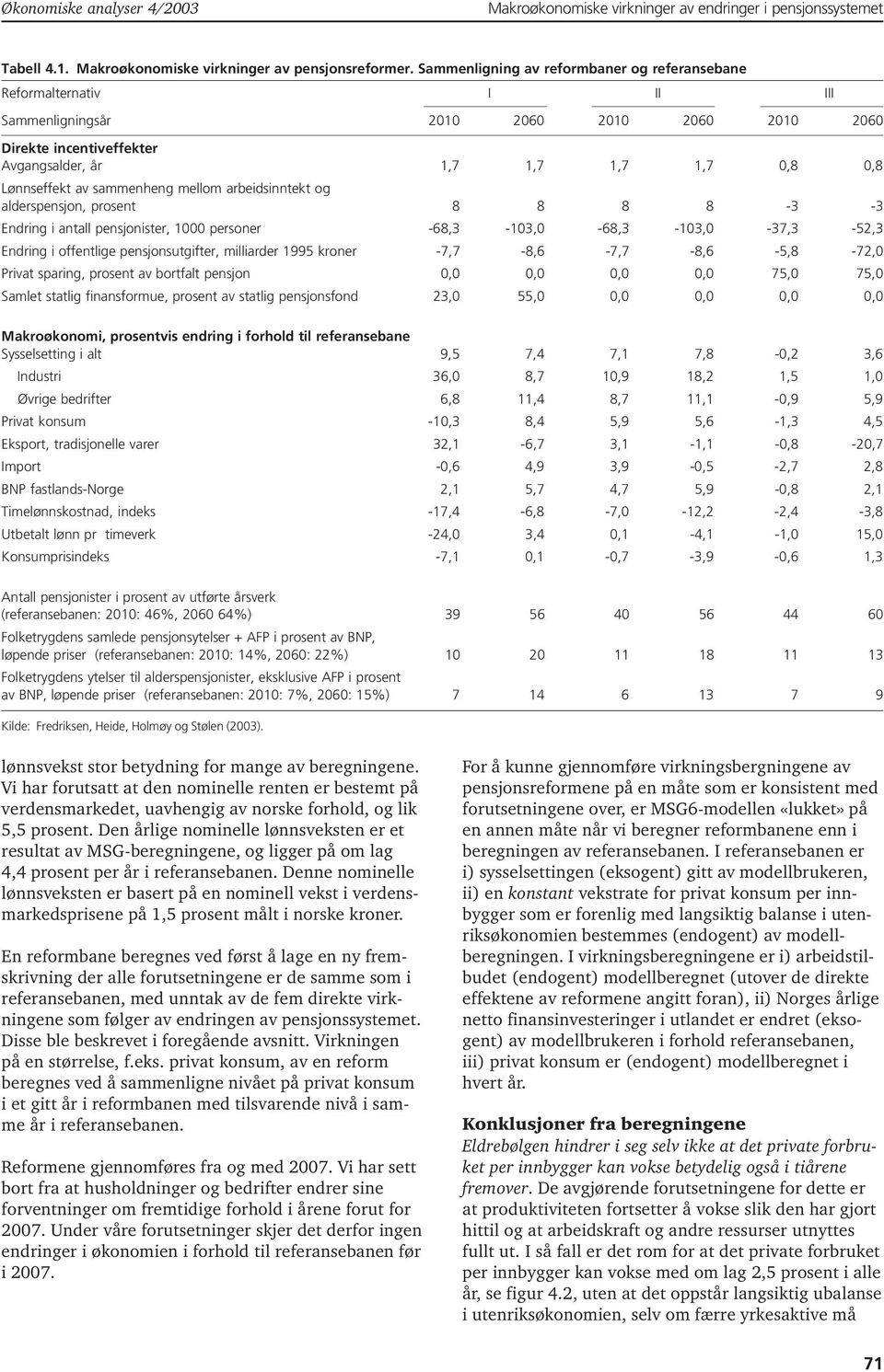 sammenheng mellom arbeidsinntekt og alderspensjon, prosent 8 8 8 8-3 -3 Endring i antall pensjonister, 1000 personer -68,3-103,0-68,3-103,0-37,3-52,3 Endring i offentlige pensjonsutgifter, milliarder