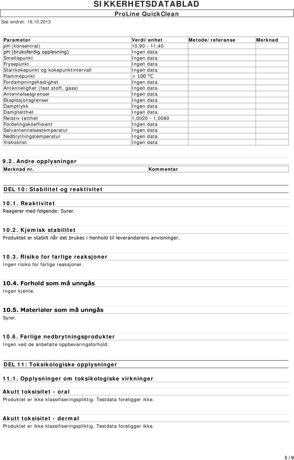 Nedbrytningstemperatur Viskositet 9.2. Andre opplysninger Merknad nr. Kommentar DEL 10: Stabilitet og reaktivitet 10.1. Reaktivitet Reagerer med følgende: Syrer. 10.2. Kjemisk stabilitet Produktet er stabilt når det brukes i henhold til leverandørens anvisninger.