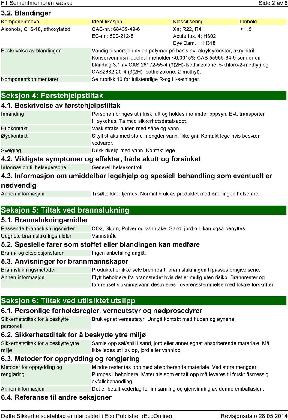 4; H302 Eye Dam. 1; H318 < 1,5 Vandig dispersjon av en polymer på basis av: akrylsyreester, akrylnitril.