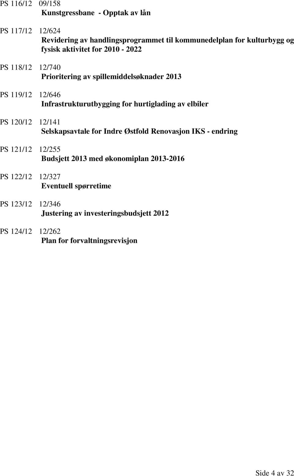 elbiler PS 120/12 12/141 Selskapsavtale for Indre Østfold Renovasjon IKS - endring PS 121/12 12/255 Budsjett 2013 med økonomiplan 2013-2016 PS