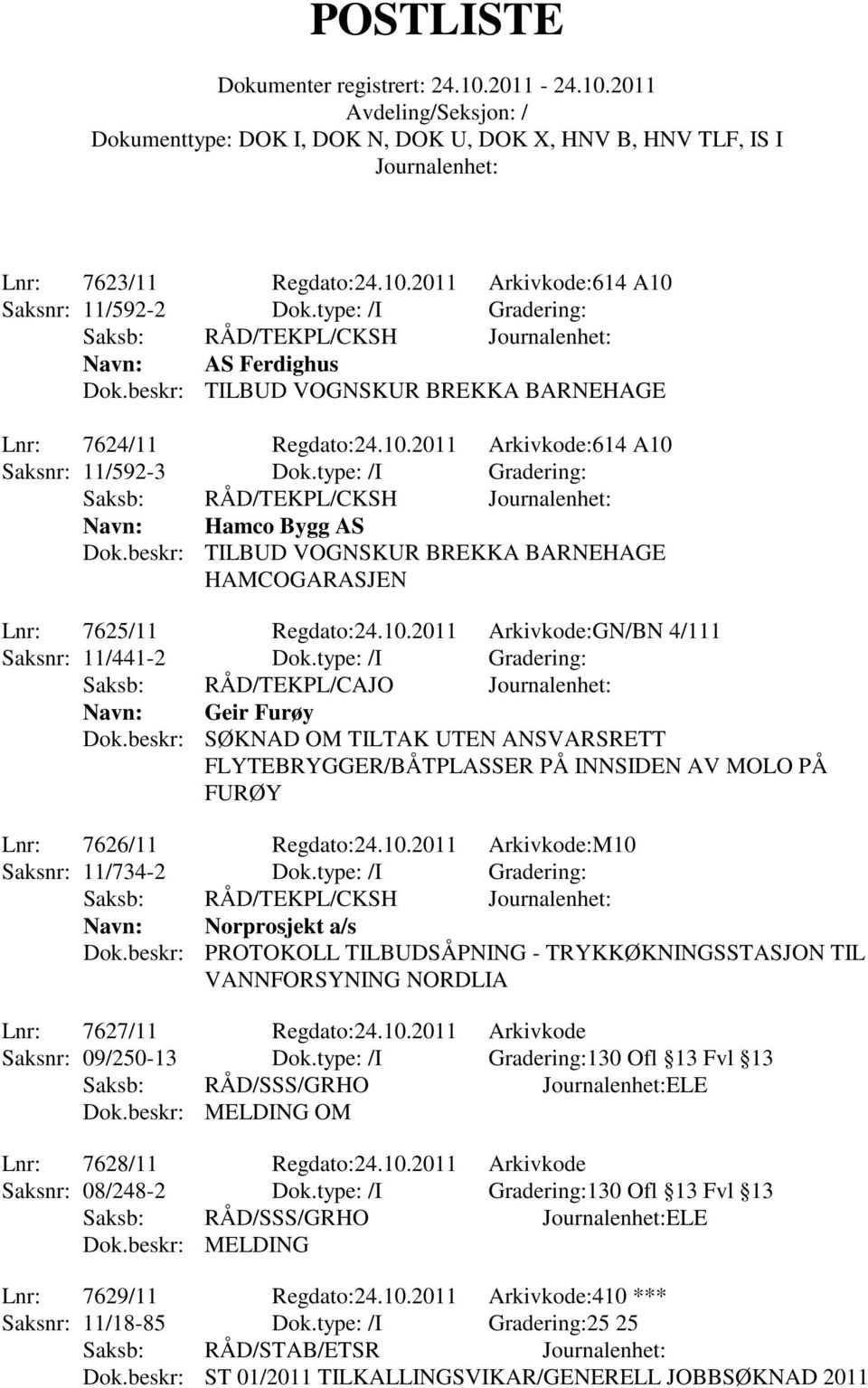 type: /I Gradering: Saksb: RÅD/TEKPL/CAJO Navn: Geir Furøy Dok.beskr: SØKNAD OM TILTAK UTEN ANSVARSRETT FLYTEBRYGGER/BÅTPLASSER PÅ INNSIDEN AV MOLO PÅ FURØY Lnr: 7626/11 Regdato:24.10.