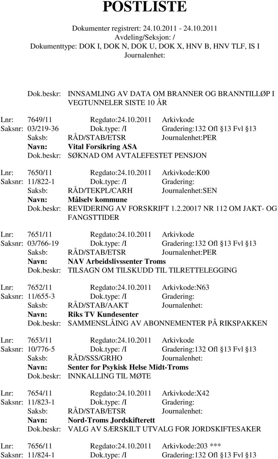 type: /I Gradering: Saksb: RÅD/TEKPL/CARH SEN Navn: Målselv kommune Dok.beskr: REVIDERING AV FORSKRIFT 1.2.20017 NR 112 OM JAKT- OG FANGSTTIDER Lnr: 7651/11 Regdato:24.10.