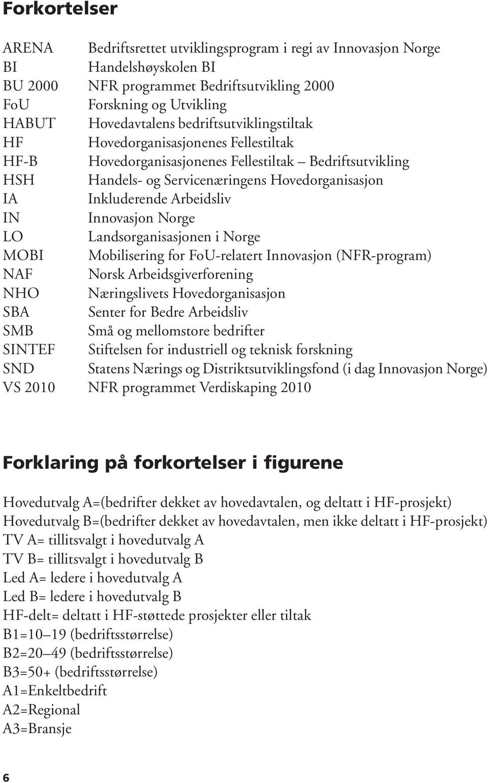 IN Innovasjon Norge LO Landsorganisasjonen i Norge MOBI Mobilisering for FoU-relatert Innovasjon (NFR-program) NAF Norsk Arbeidsgiverforening NHO Næringslivets Hovedorganisasjon SBA Senter for Bedre