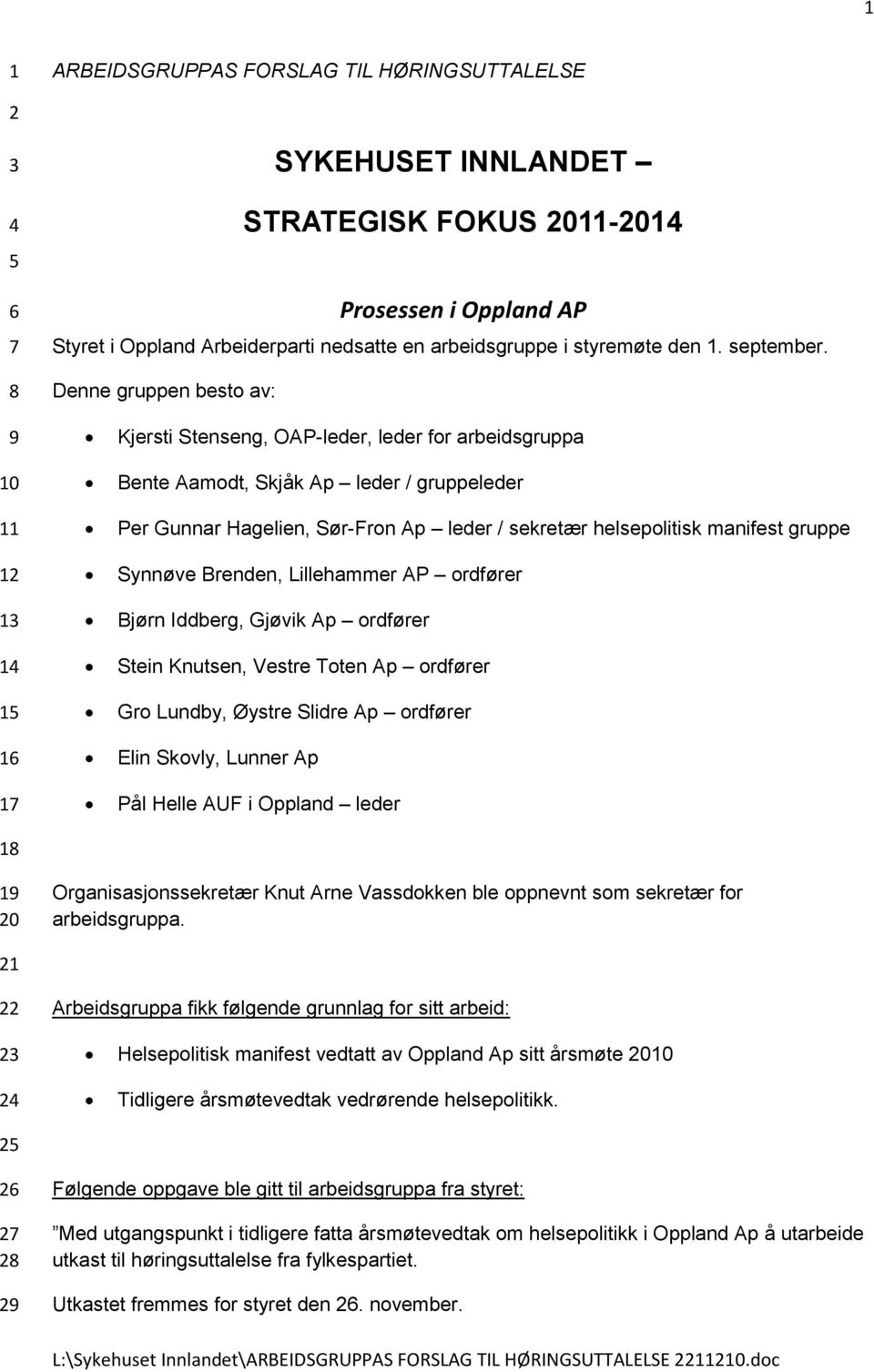 Denne gruppen besto av: Kjersti Stenseng, OAP-leder, leder for arbeidsgruppa Bente Aamodt, Skjåk Ap leder / gruppeleder Per Gunnar Hagelien, Sør-Fron Ap leder / sekretær helsepolitisk manifest gruppe