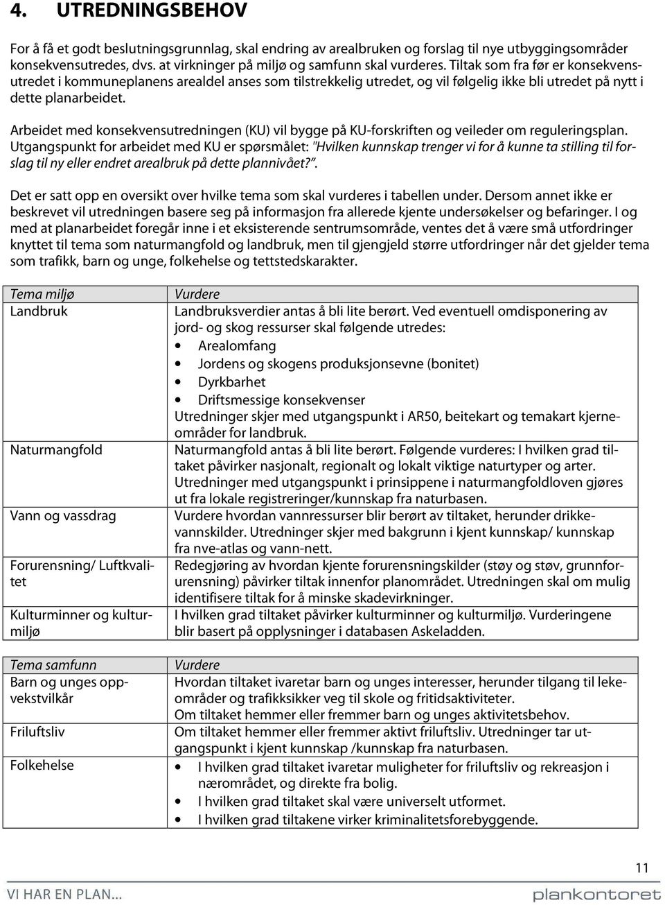 Arbeidet med konsekvensutredningen (KU) vil bygge på KU-forskriften og veileder om reguleringsplan.