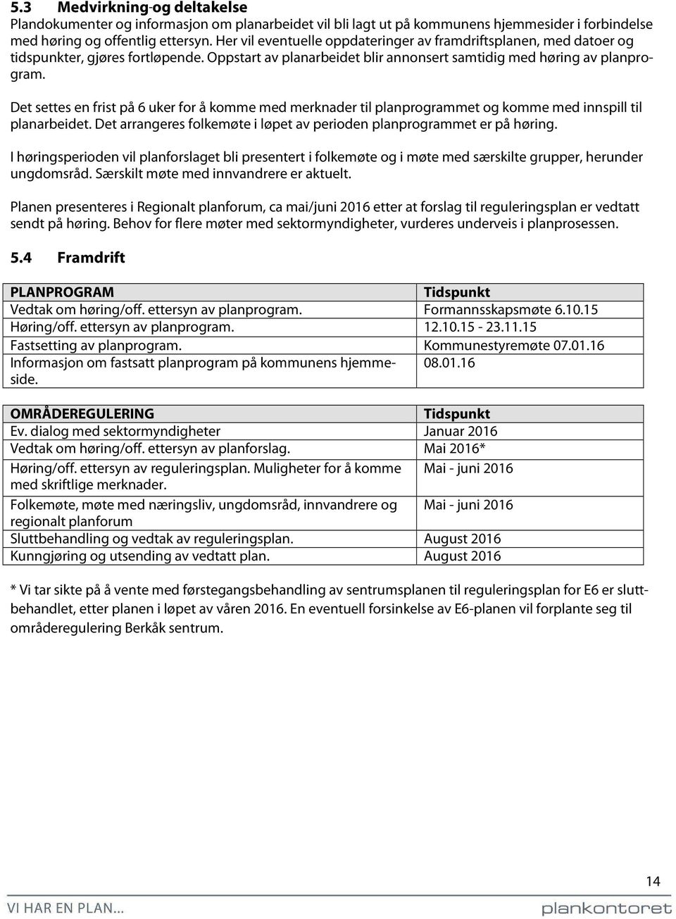 Det settes en frist på 6 uker for å komme med merknader til planprogrammet og komme med innspill til planarbeidet. Det arrangeres folkemøte i løpet av perioden planprogrammet er på høring.