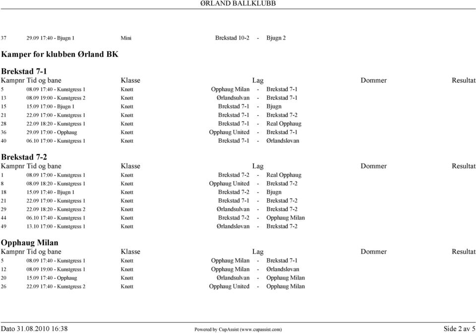 09 18:20 - Kunstgress 1 Knøtt Brekstad 7-1 - Real Opphaug 36 29.09 17:00 - Opphaug Knøtt Opphaug United - Brekstad 7-1 40 06.